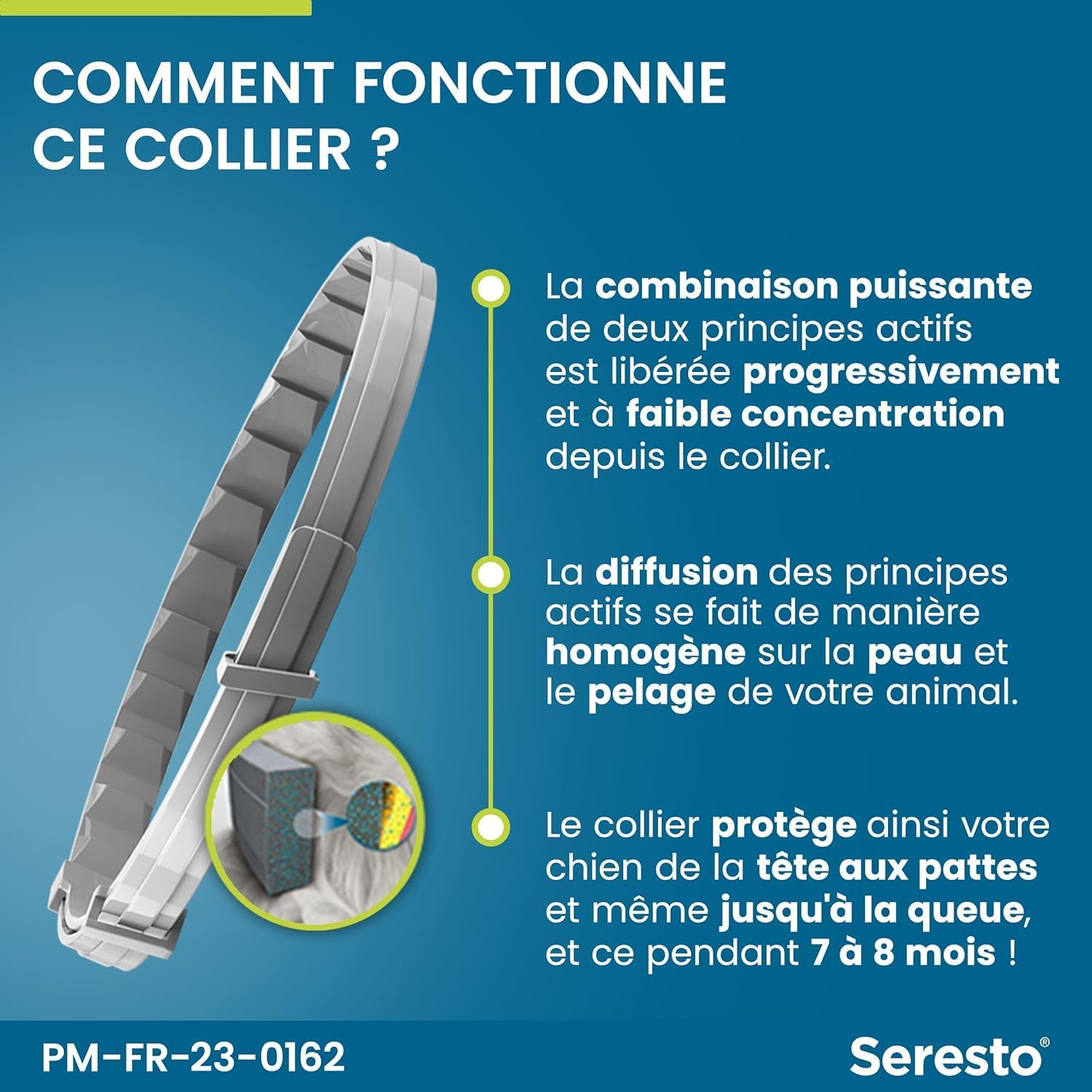 Seresto pour grands chiens - Photo 6