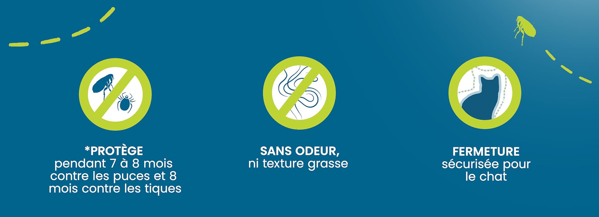 Seresto pour chats - Fonctionnement